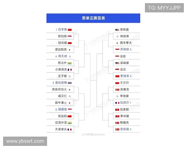 上海羽毛球队在大师赛积分榜上以56分稳居第一名展现强劲实力 上海羽毛球队在大师赛积分榜上以56分稳居第一名展现强劲实力