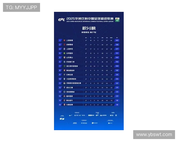 上海网球队在钻石联赛积分榜上以73分稳居第一名展现强劲实力 上海网球队在钻石联赛积分榜上以73分稳居第一名展现强劲实力