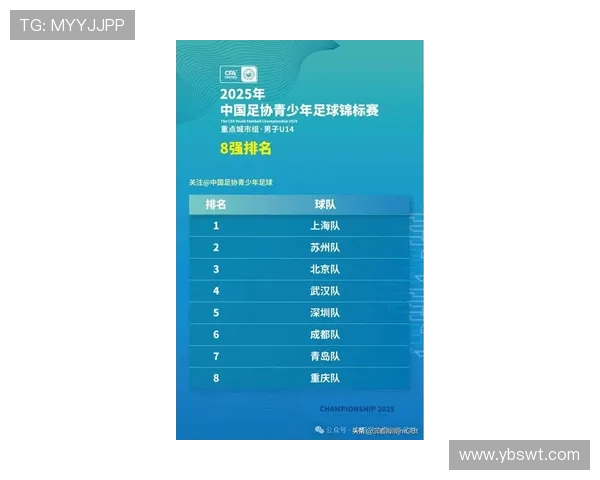 上海足球队荣登足球节奏排行榜第四名引发热议 上海足球队荣登足球节奏排行榜第四名引发热议