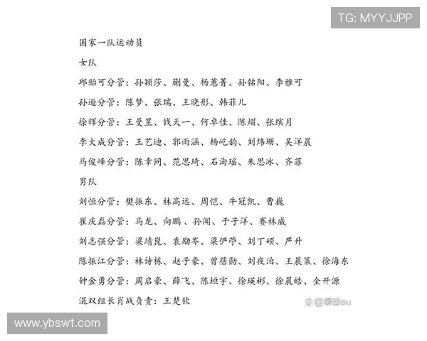 乒乓球灵活性评比揭晓北京乒乓球队荣获第五名佳绩 乒乓球灵活性评比揭晓北京乒乓球队荣获第五名佳绩