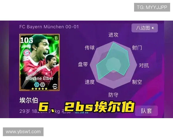 从前锋到后卫的足球明星转型之路与战术影响分析 从前锋到后卫的足球明星转型之路与战术影响分析