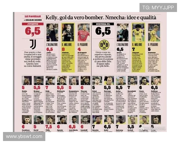 全球最具影响力的20位足球明星及其传奇故事解析 全球最具影响力的20位足球明星及其传奇故事解析