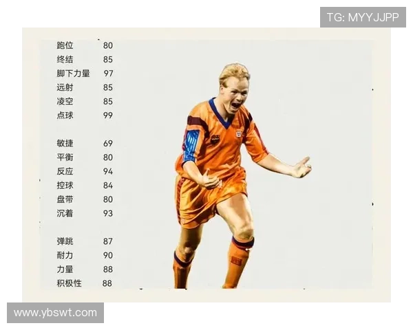 全球足球巨星的职业生涯与成就全景解析