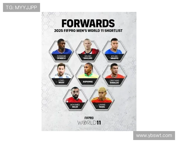 全球顶尖足球明星名单揭晓球迷们的期待与热情再度升温