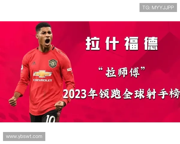 全球足球明星进球赛排名揭晓谁将成为本年度最佳射手之王