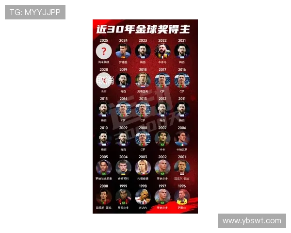 全球足球明星地位排行榜揭晓谁将成为新一代球王的领军人物 全球足球明星地位排行榜揭晓谁将成为新一代球王的领军人物