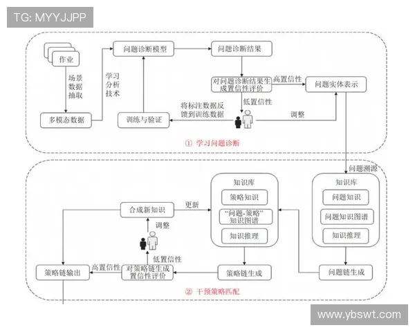 西安排球队在排球比赛中提升速度的策略与实践探讨 西安排球队在排球比赛中提升速度的策略与实践探讨
