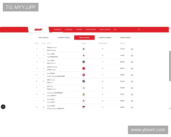 深圳乒乓球队以99分稳居联合会杯积分榜首位展现强劲实力